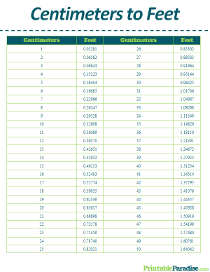 Centimeters to Feet Conversion Table