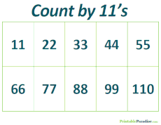 Count By 11's Practice Worksheet