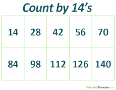 Count By 14's Practice Worksheet
