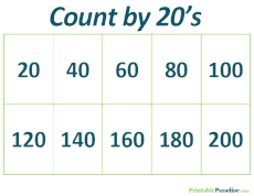 Count By 20's Practice Worksheet