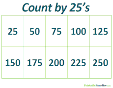 Count By 25's Practice Worksheet
