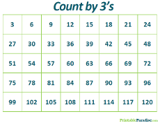 Count By 3's Practice Worksheet