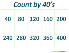 Count By 40's Practice Worksheet