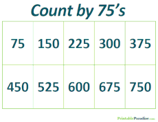 Count By 75's Practice Worksheet