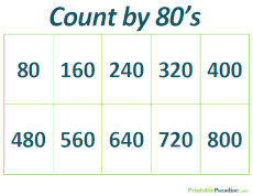 Count By 80's Practice Worksheet