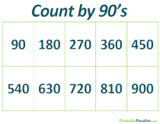 Count By 90's Practice Worksheet