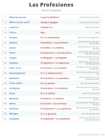 English To Spanish Jobs And Occupations