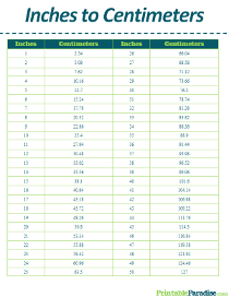 Inches to Centimeters Conversion Table