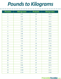 weight conversion chart for kids