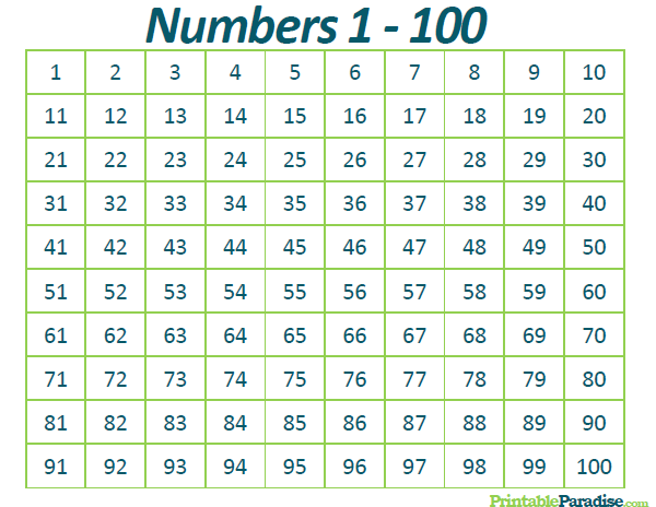 printable 1 100 numbers chart count to 100