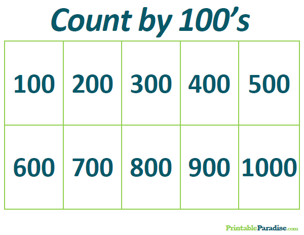 Printable Count by 100's Practice Chart