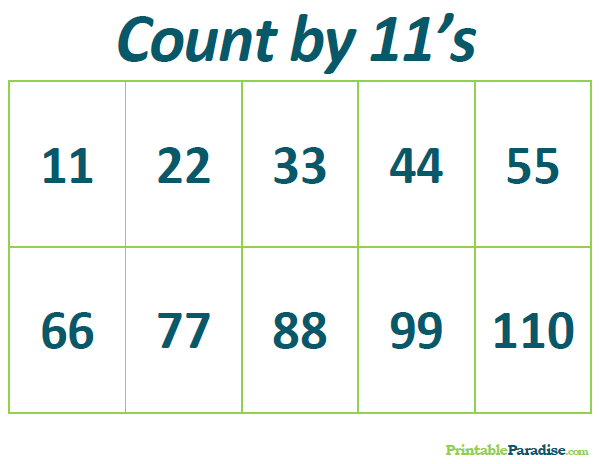 Printable Count by 11's Practice Chart