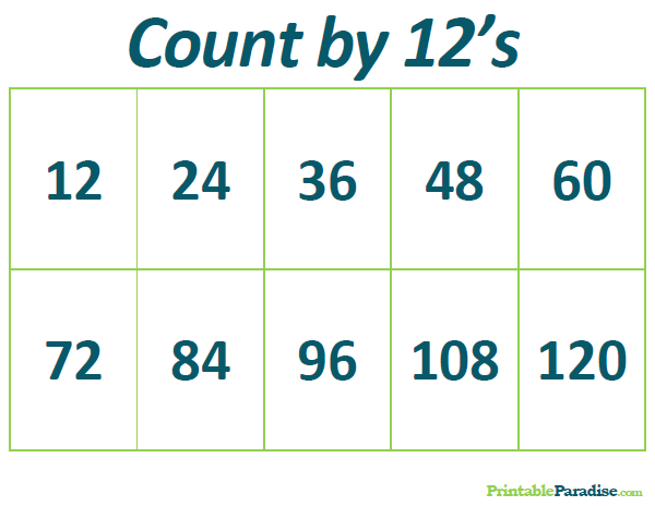 Printable Count by 12's Practice Chart
