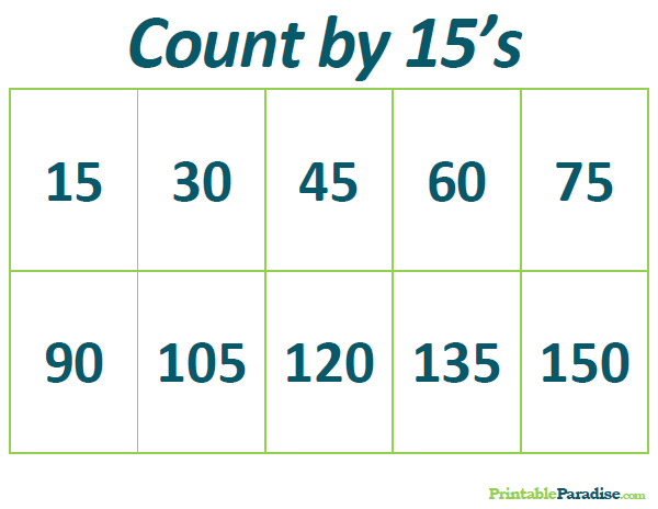 Printable Count by 15's Practice Chart