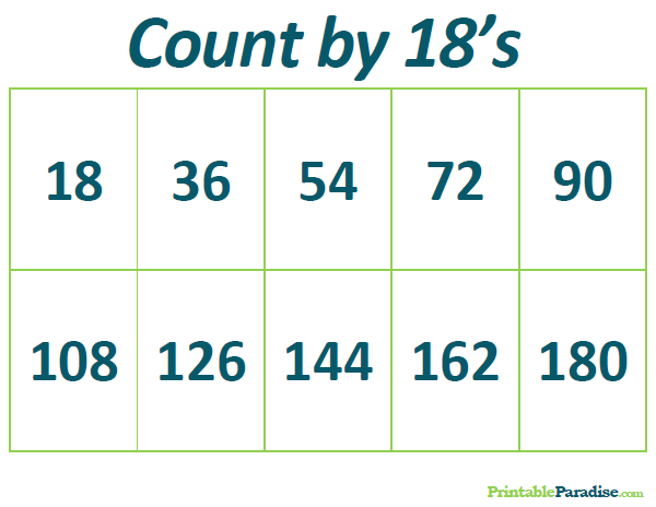 Printable Count by 18's Practice Chart