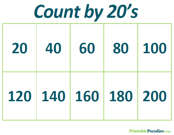 Printable Count by 20's Practice Chart