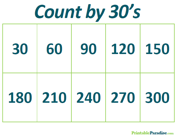 Printable Count by 30's Practice Chart