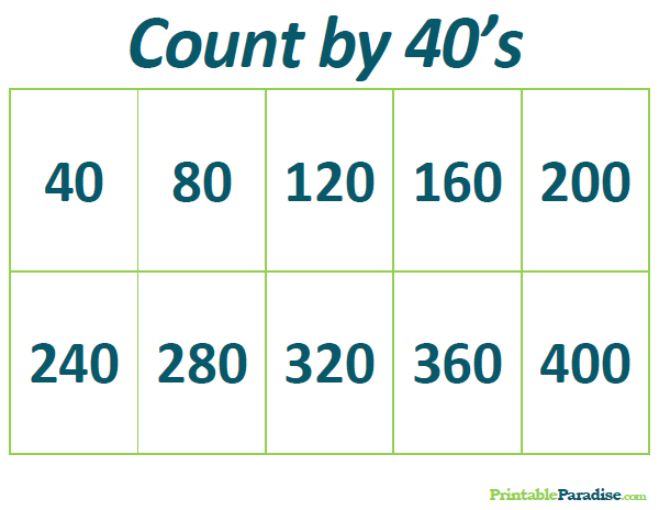 Printable Count by 40's Practice Chart