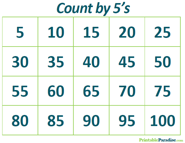 Counting By 5s To 100 Counting By 5s To 100