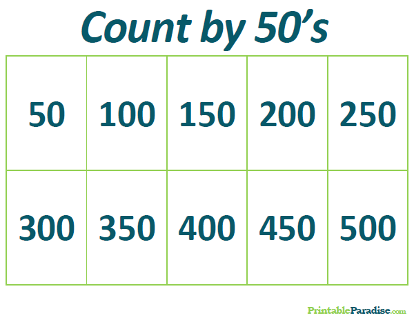 Printable Count by 50's Practice Chart