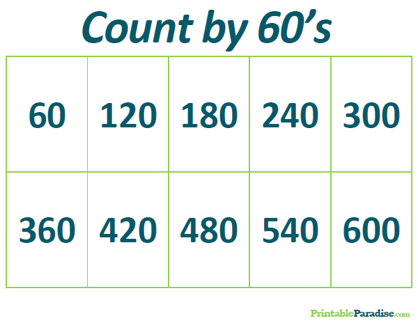 Printable Count by 60's Practice Chart
