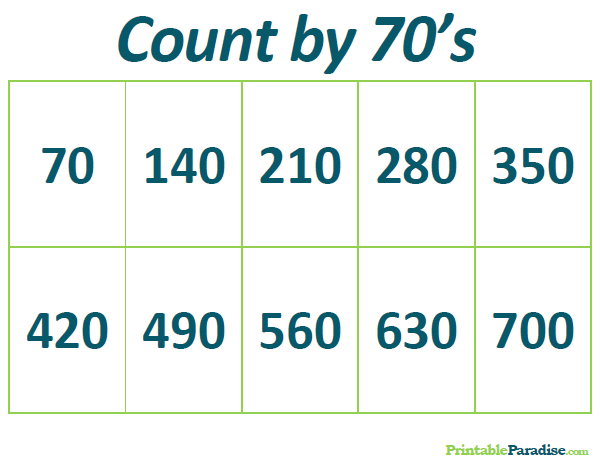 Printable Count by 70's Practice Chart