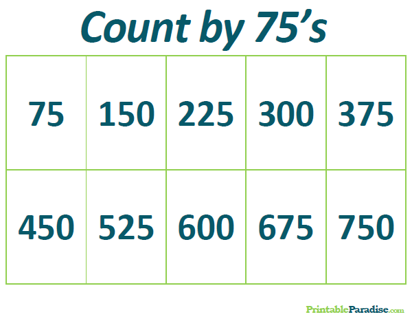 Printable Count by 75's Practice Chart