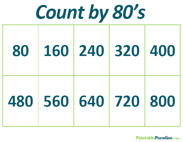 Printable Count by 80's Practice Chart