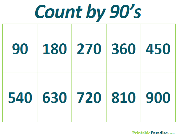 Printable Count by 90's Practice Chart