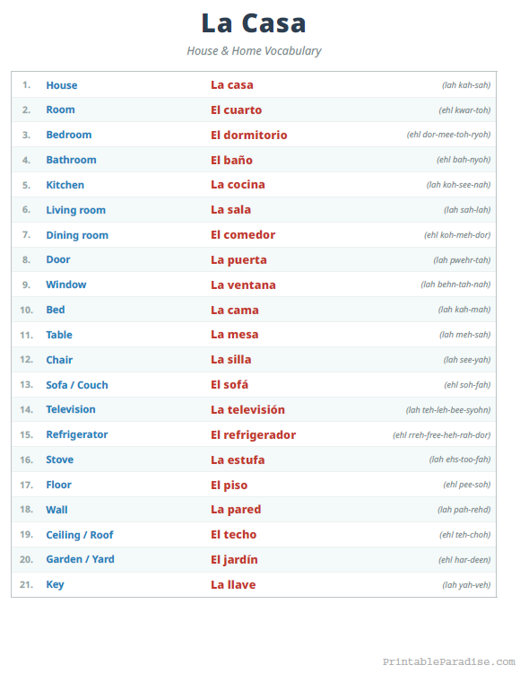 Printable English to Spanish House and Home Terms
