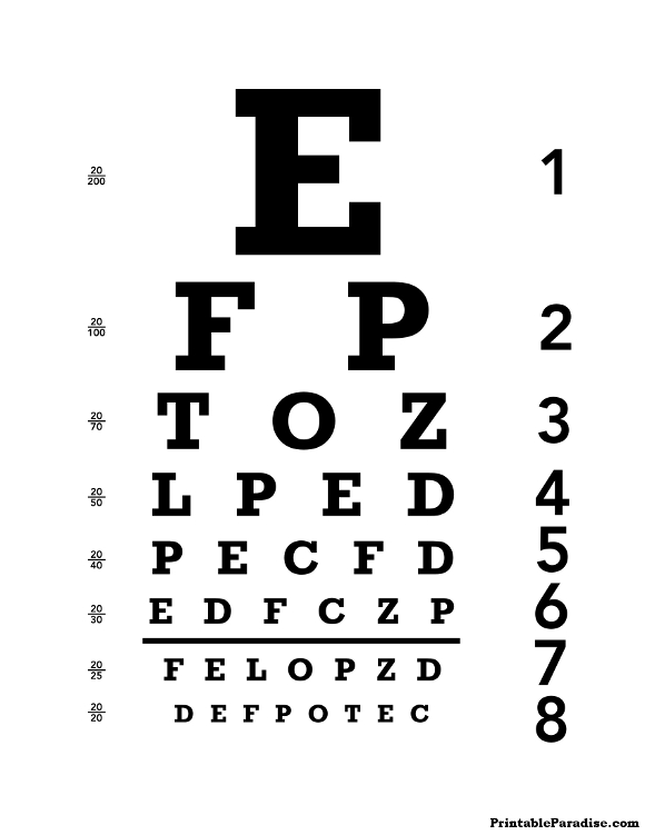 Printable Eye Chart - Print Free 20/20 Eyechart