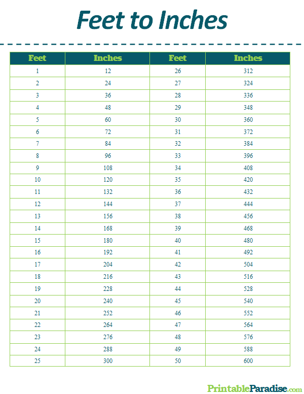 Printable Feet to Inches Conversion Chart