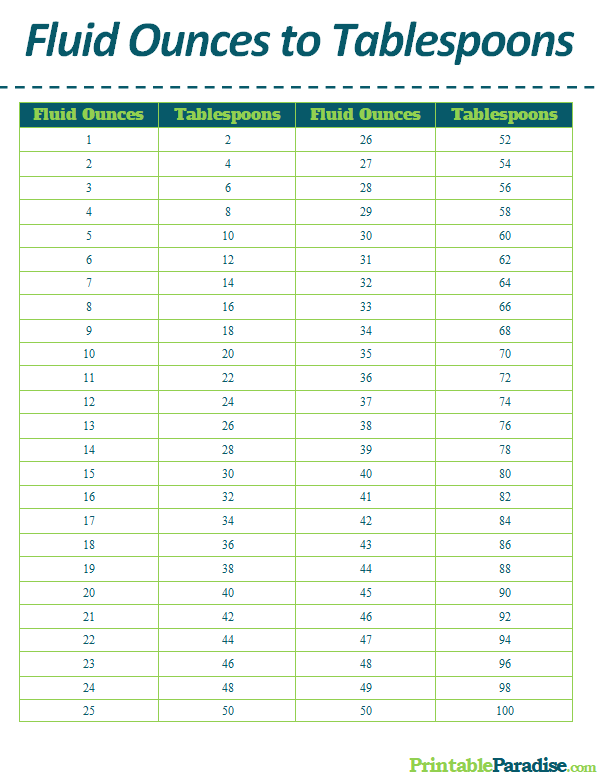 printable-fluid-ounces-to-tablespoons-conversion-chart