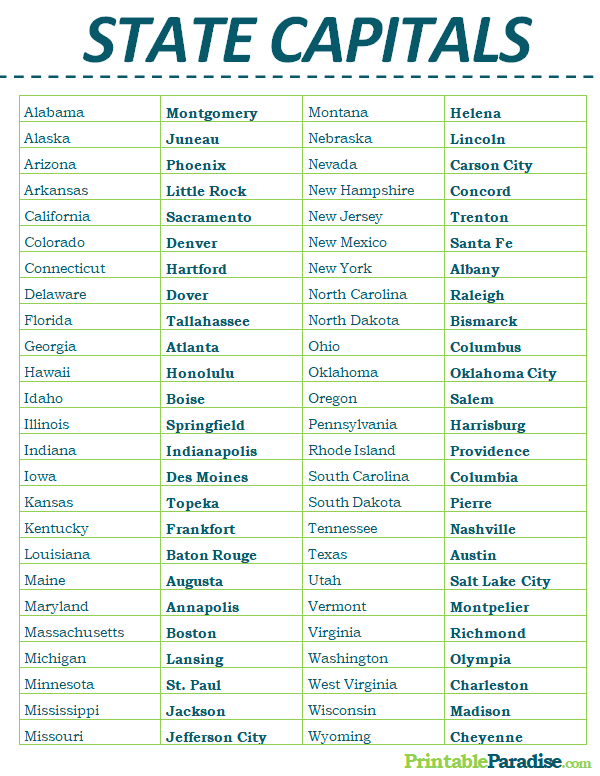 Printable State Capitals