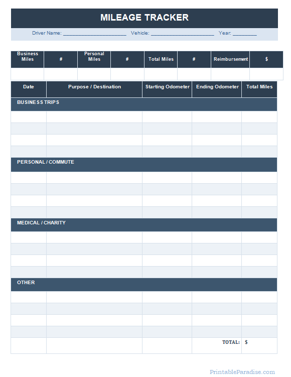 Printable Mileage Tracker Sheet