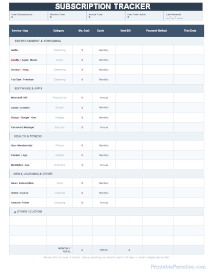 Subscription Tracker Sheet